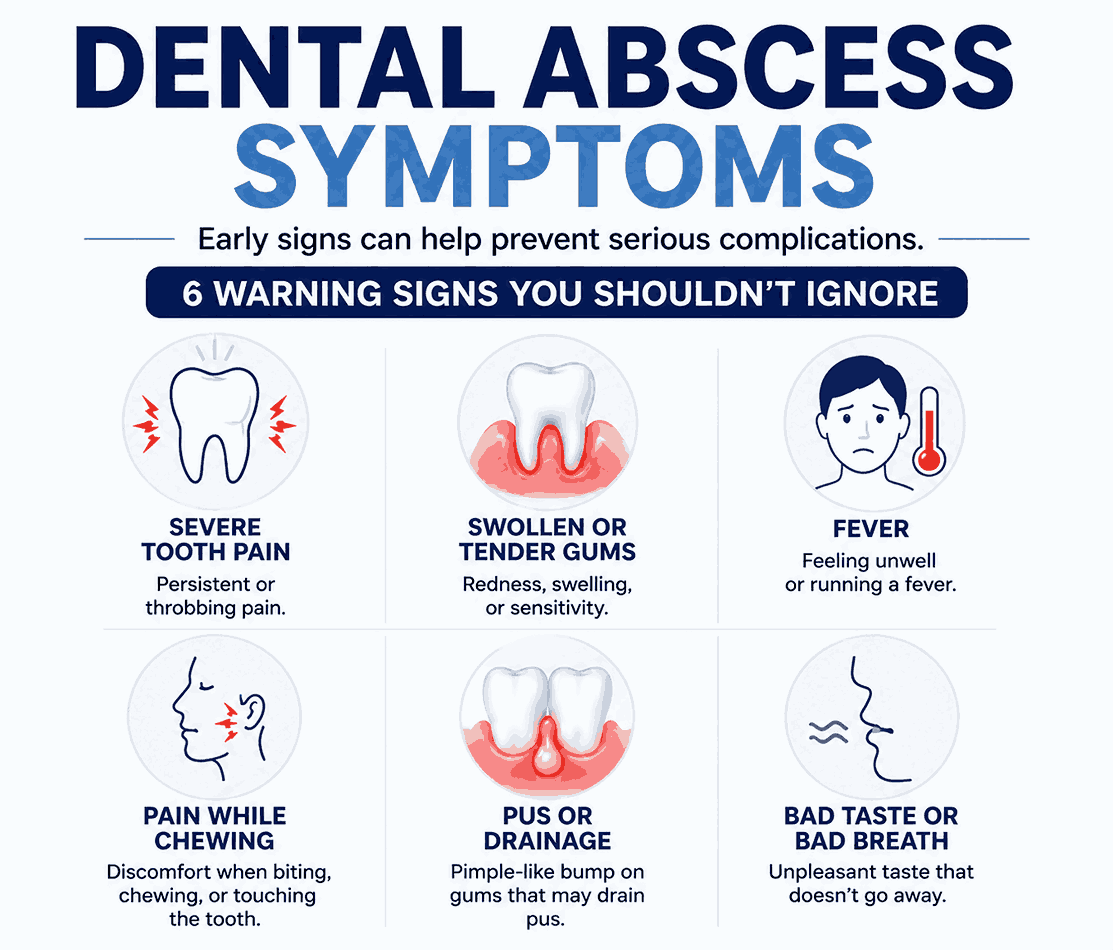Grins and Gleams: Navigating London's Diverse Dental Landscape 4 Specialist dental care referral in London, Ontario